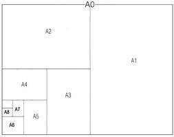 Paper Sizes