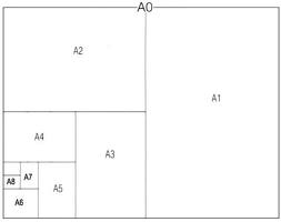 Paper sizes for card making and basic card folds