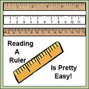 Ruler Measurements  How To Read a Ruler