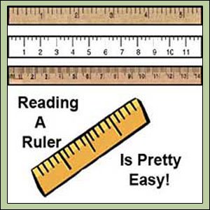 Ruler Measurements : Reading a Ruler