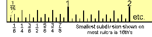 Ruler Measurements : Reading a ruler correctly